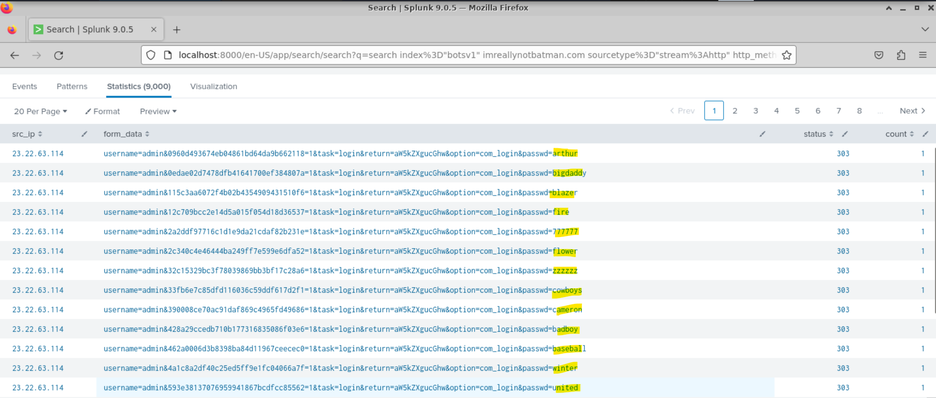 Brute-Force Attack